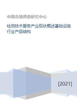 檢測技術服務產業現狀、基礎設施與室內環境檢測產品結構概述